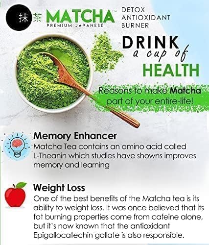 Matcha Latte Japanese Detox Antioxidant Burner