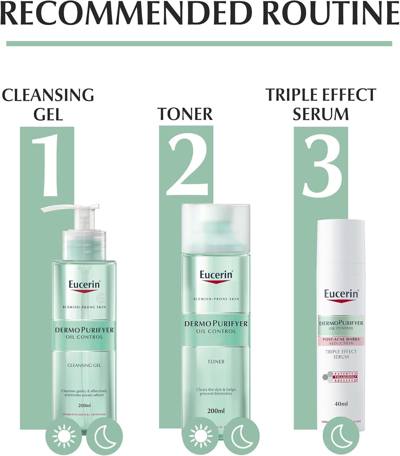Eucerin DermoPurifyer Oil Control Face Cleansing Gel 200ml