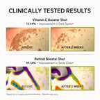 Arencia Booster Shot Skin Renewal Duo - Vitamin C & Retinal for Day And Night Brightening