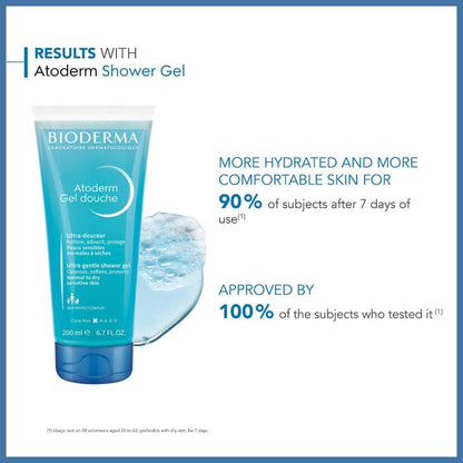 Bioderma Atoderm Shower Gel, Ultra-Gentle & Soap-Free, 200 ml
