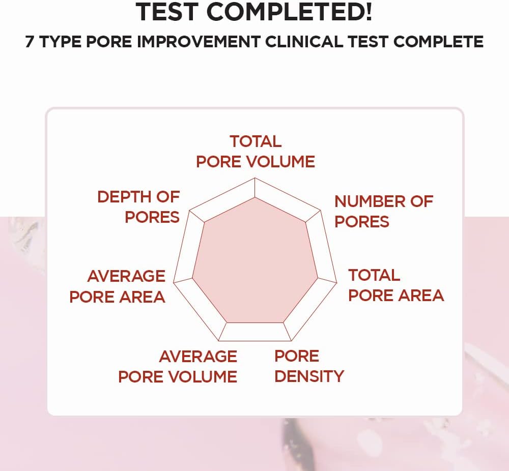 SKIN1004 Madagascar Centella Poremizing Clear Toner – 7.1 fl.oz (210ml) | Exfoliating Toner for Clogged Pores & Sensitive Skin