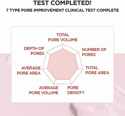 SKIN1004 Madagascar Centella Poremizing Clear Toner – 7.1 fl.oz (210ml) | Exfoliating Toner for Clogged Pores & Sensitive Skin