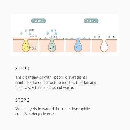 Dr.Althea Gentle Pore Vegan Cleansing Oil