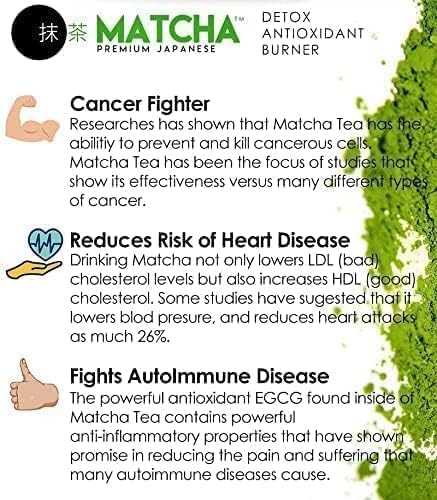 Matcha Latte Japanese Detox Antioxidant Burner