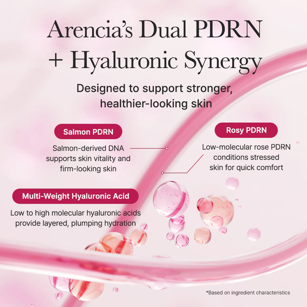 Arencia PDRN Booster Shot,