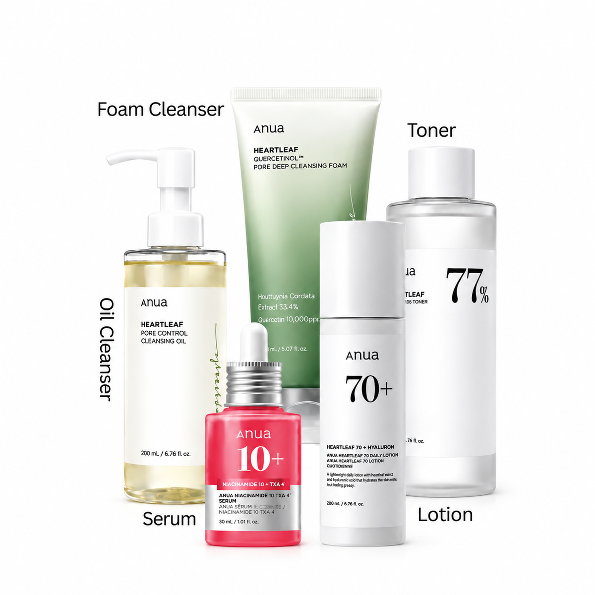 Anua Heartleaf Complete Skincare Set – Acne & Dark Spot Care Routine (5-Step)