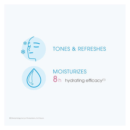 Bioderma Hydrabio Moisturizing Toner, Hydrating Face Toner for Sensitive Dry Skin, 8.45 Fl Oz