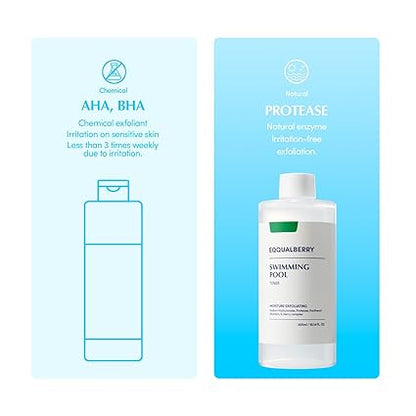 Swimming Pool Korean Exfoliating Toner – Natural Enzyme Protease & Hyaluronic Acid for Daily Hydration, Sensitive Skin