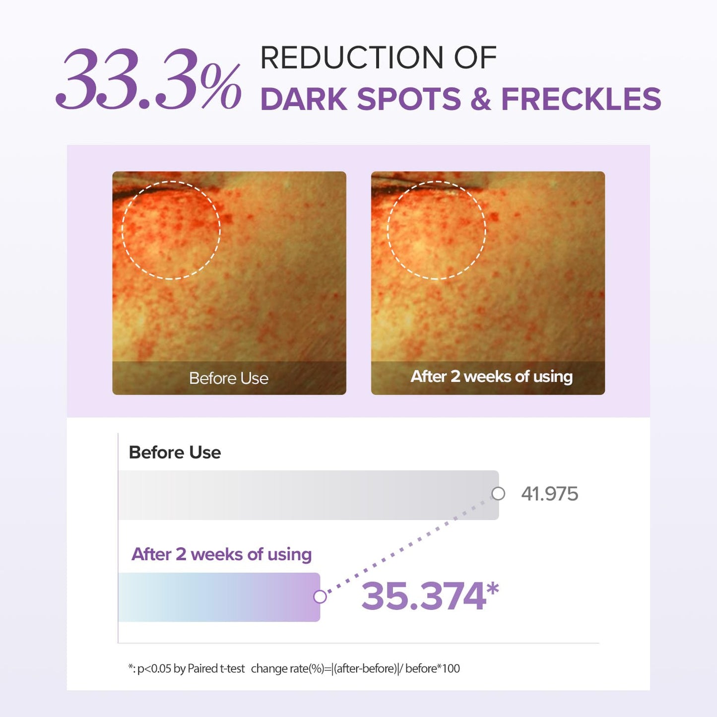 Mary&May Tranexamic Acid (TXA)+Glutathione Eye Cream - 30g