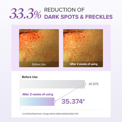 Mary&May Tranexamic Acid (TXA)+Glutathione Eye Cream - 30g