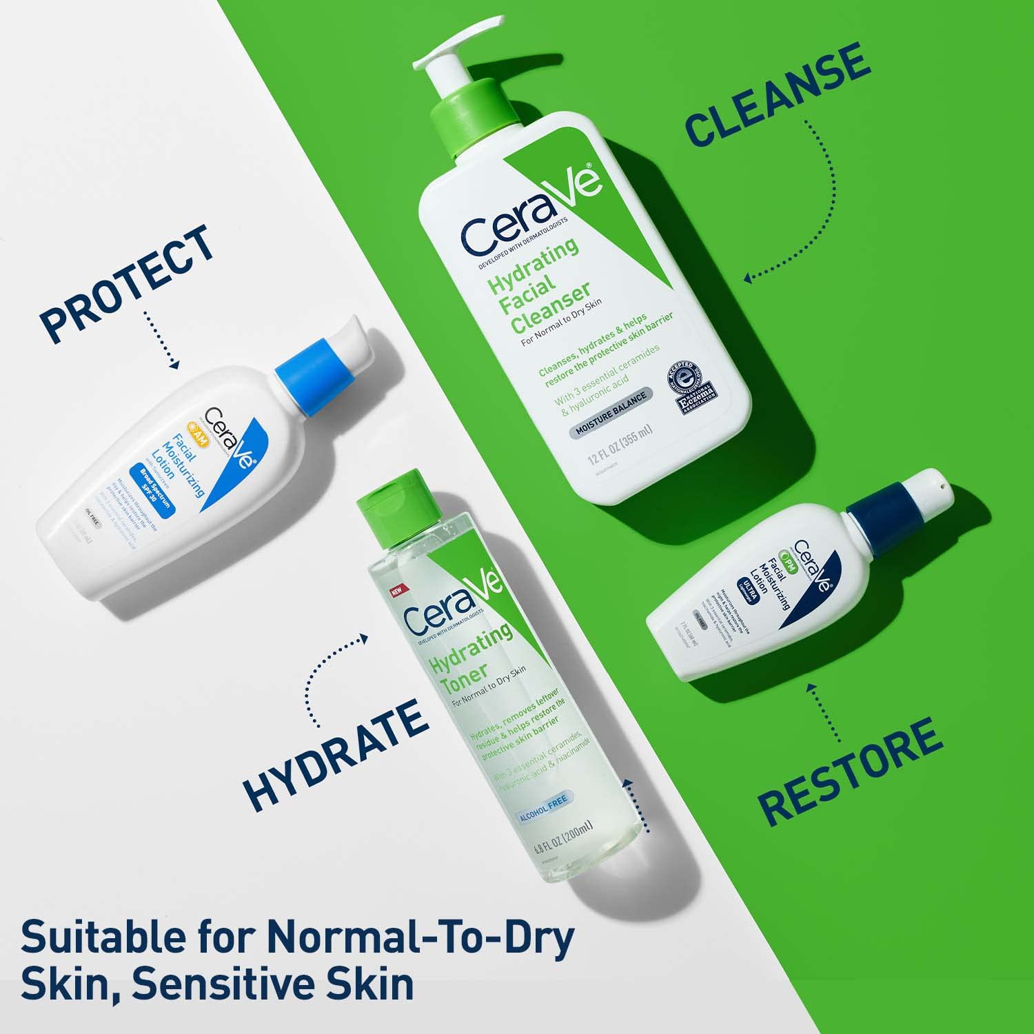 CeraVe Hydrating Facial Toner – 118 ml | With Ceramides & Niacinamide