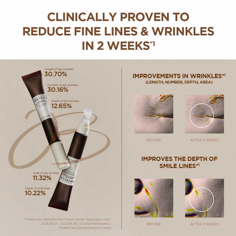 SKIN1004 Madagascar Centella Probio-Cica Bakuchiol Eye Cream  (20ml)
