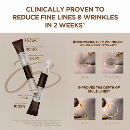 SKIN1004 Madagascar Centella Probio-Cica Bakuchiol Eye Cream  (20ml)