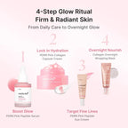 Medicube Complete Skin Radiance and Hydration Care Box – 4 Pieces