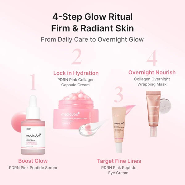 Medicube Complete Skin Radiance and Hydration Care Box – 4 Pieces
