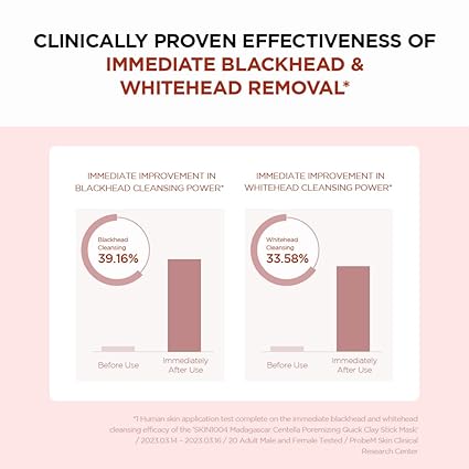 قناع الطين السريع المسامي من SKIN1004 بخلاصة سنتيلا مدغشقر - 27 جم