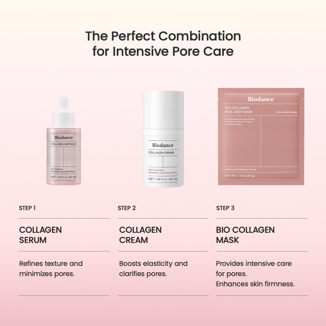 BIODANCE Bio-Collagen Real Deep Mask,