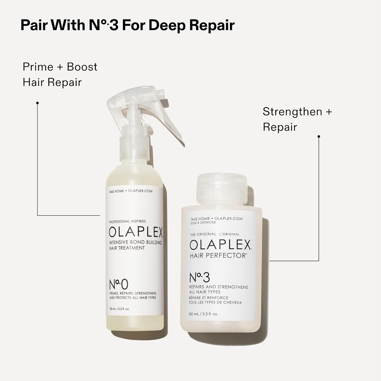 Olaplex No. 0 Intensive Bond Building Hair Treatment, Repairs, Protects, & Strengthens All Hair Types, 5.2 fl oz