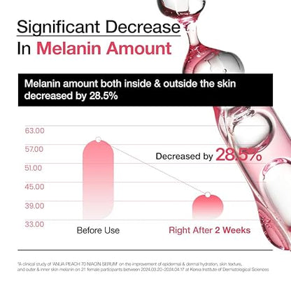 Anua  Birch 70 Moisture  Boosting Serum  70%  30ml