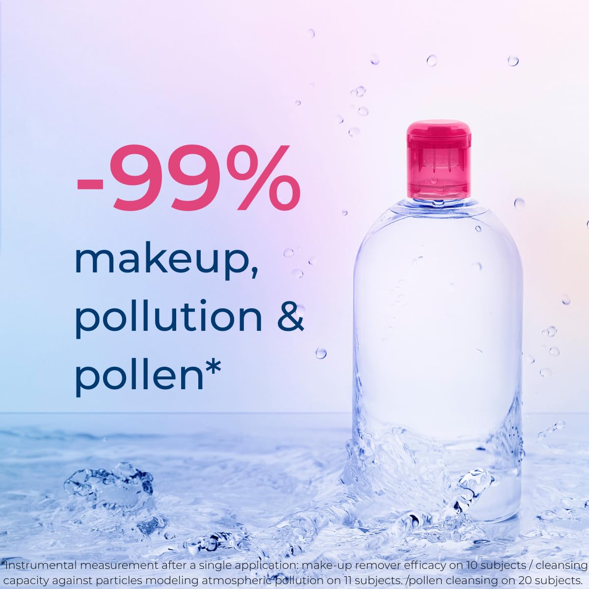 Bioderma - Sensibio - H2O Micellar Water - Makeup Remover Cleanser - Face Cleanser for Sensitive Skin