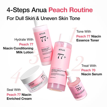 ANUA Peach Niacin Conditioning Lotion, Face Moisturizer with Vitamin B12, 150ml