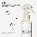 Olaplex No. 0 Intensive Bond Building Hair Treatment, Repairs, Protects, & Strengthens All Hair Types, 5.2 fl oz