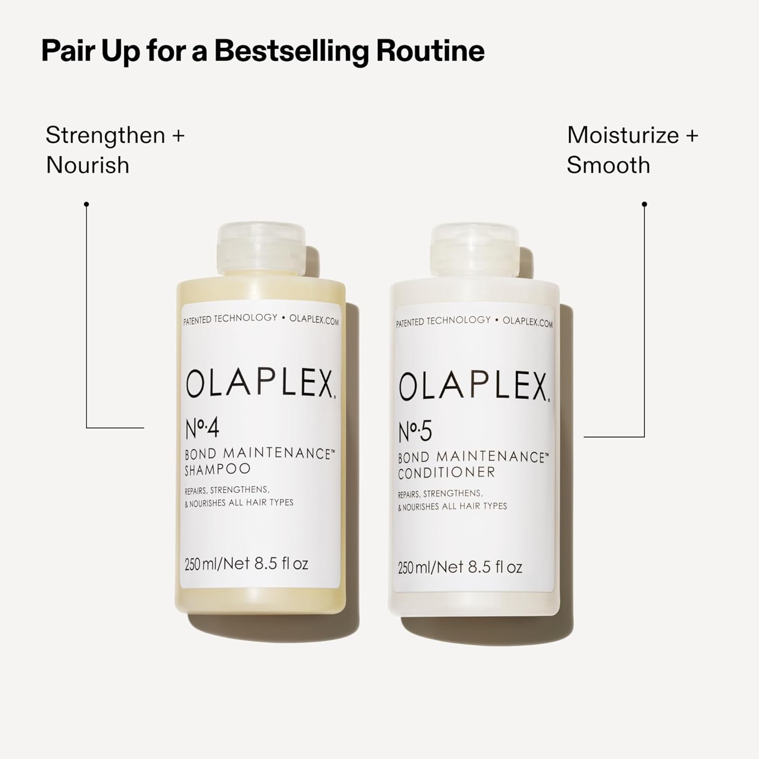 Olaplex No. 4 Bond Maintenance Shampoo, Repairs, Strengthens, & Nourishes
