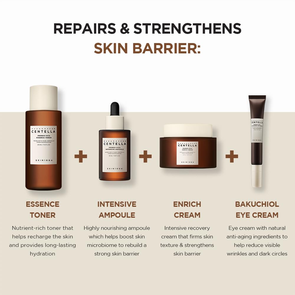 SKIN1004 Madagascar Centella Probio-Cica Bakuchiol Eye Cream  (20ml)