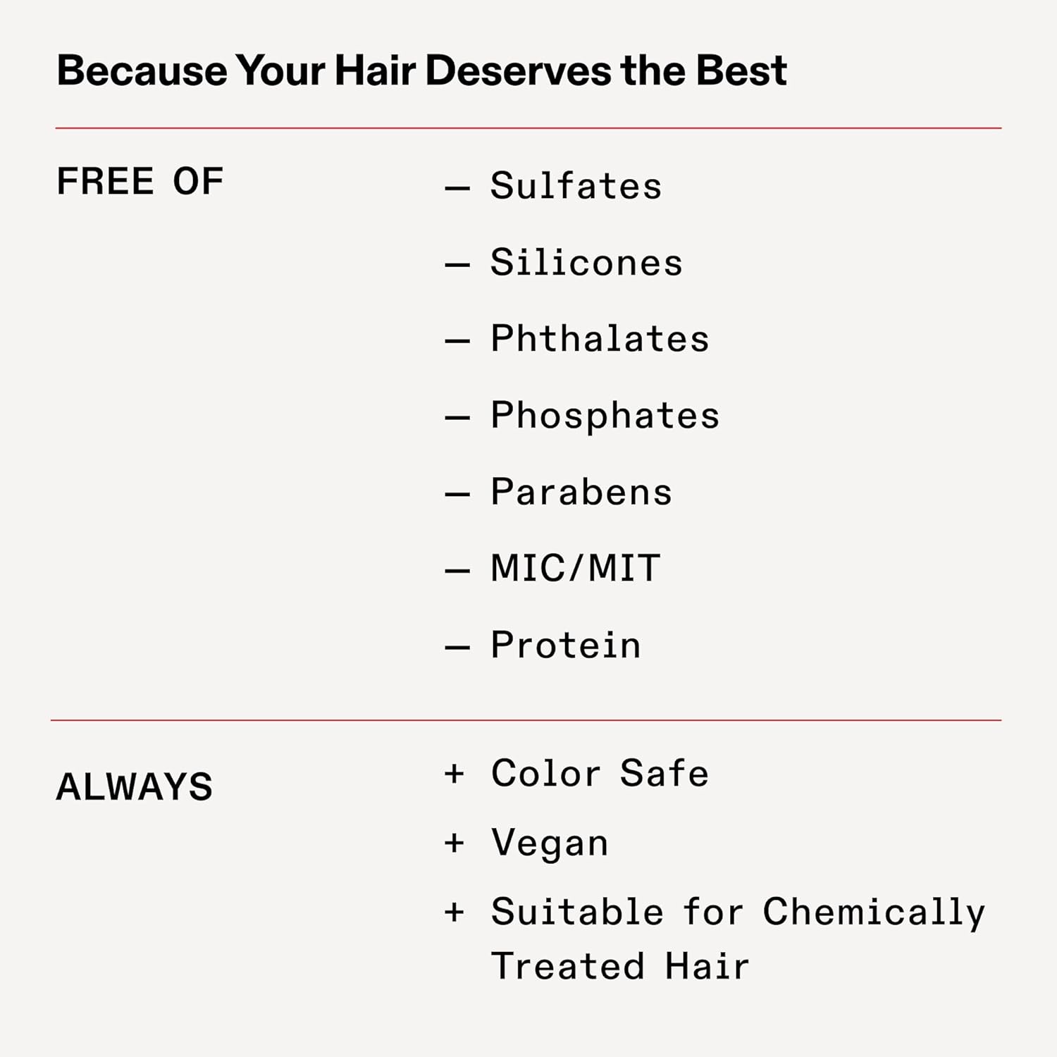 Olaplex No. 0 Intensive Bond Building Hair Treatment, Repairs, Protects, & Strengthens All Hair Types, 5.2 fl oz