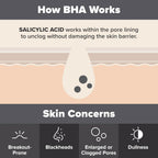PAULA’S CHOICE EXFOLIATE 2% BHA Liquid Exfoliant Salicylic Acid. 30ml & 118ml