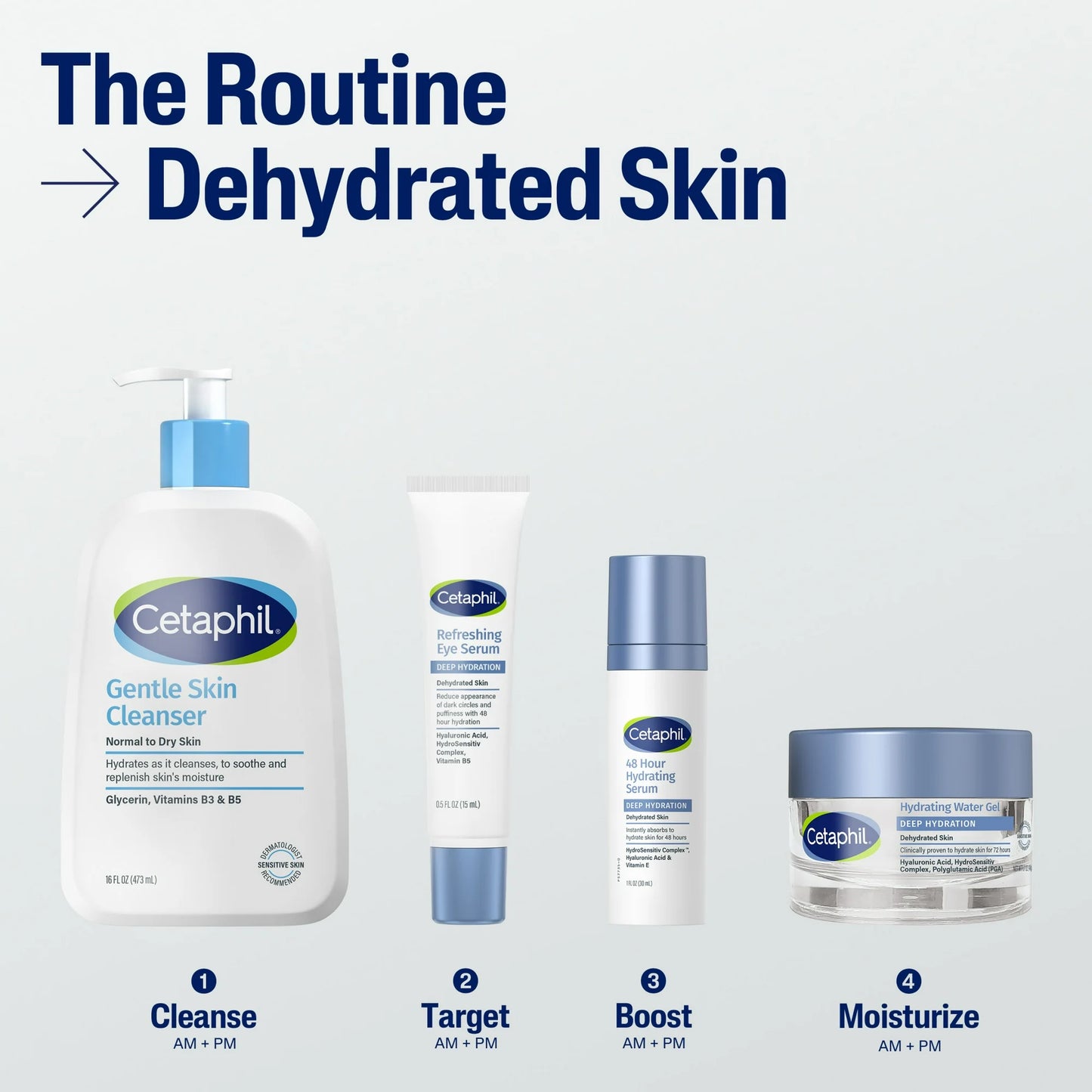 Cetaphil Deep Hydration Skin Restoring Water Gel 72 Hour Face Moisturizer, 48g