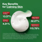 Anua Heartleaf Centella Red Spot Cream, Hydration Face Moisturizer for Skin 15g