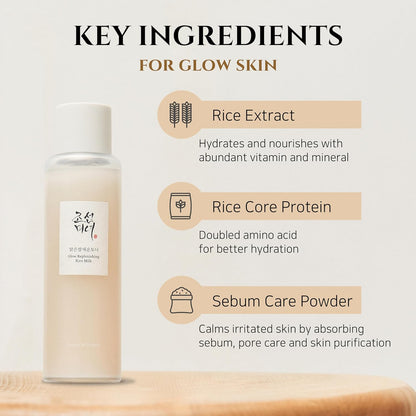 Beauty of Joseon Glow Replenishing Rice Milk 150 ml