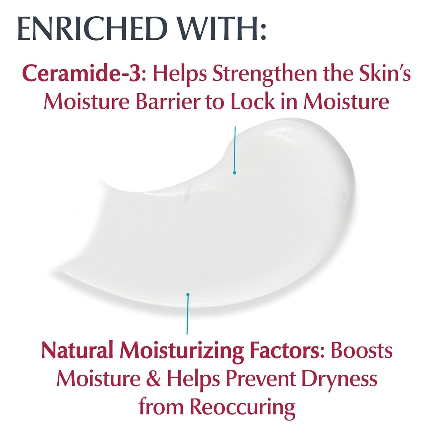 Eucerin (Very Dry Skin) Advanced Repair Cream Ceramide 3 & Natural Moisturizing Factors Enriched 454g