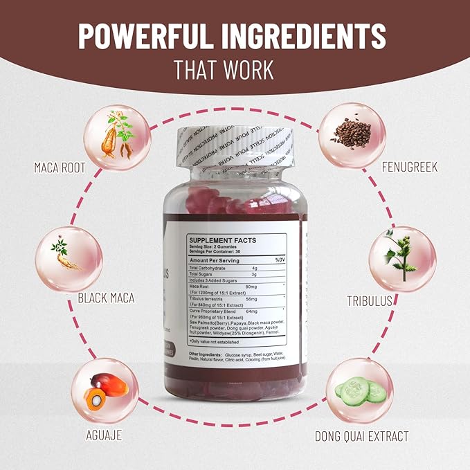 Wins Town MACA Plus 1500mg 60 Gummies