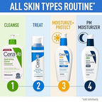CeraVe Hydrating Facial Cleanser | For Dry and Sensitive Skin