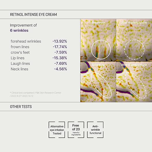 SOME BY MI Retinol Intense Trial Kit - Retinol 0.1% - Retinal 1PPM - Bakuchiol 5,000 PPM. 2x10ml e