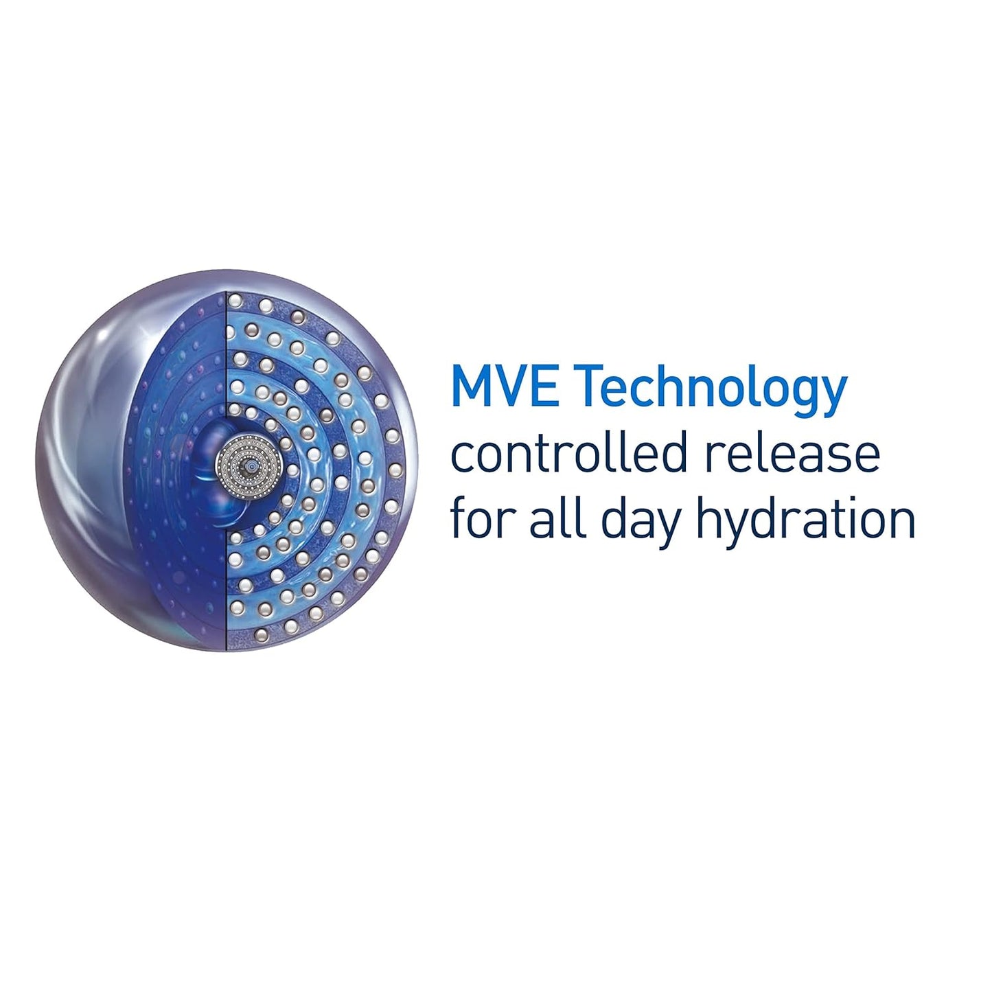 CeraVe Facial Moisturizing Lotion (PM) 89ml