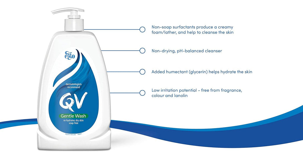QV Skin Lotion 500ml