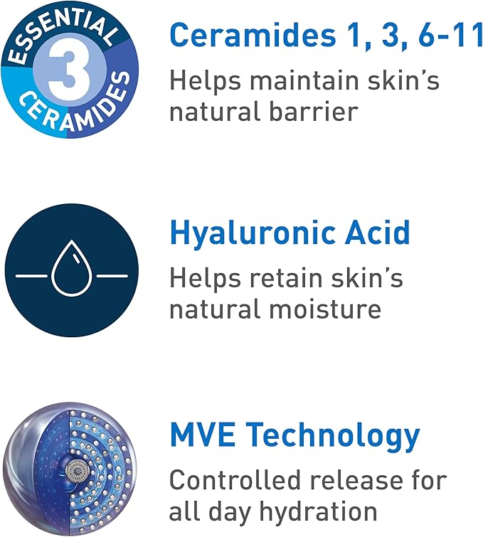 CeraVe Facial Moisturizing  Lotion (AM)