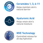 CeraVe Facial Moisturizing Lotion (PM) 89ml
