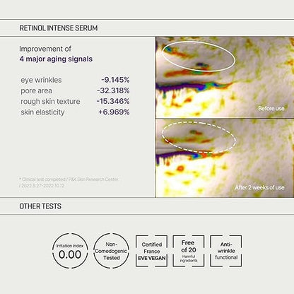 SOME BY MI Retinol Intense Trial Kit - Retinol 0.1% - Retinal 1PPM - Bakuchiol 5,000 PPM. 2x10ml e