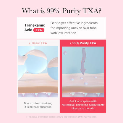 Medicube TXA+Niacinamide Capsule Cream