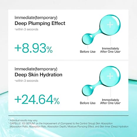 Anua PDRN Hyaluronic Acid Capsule 100 Serum, Radiant Face Serum