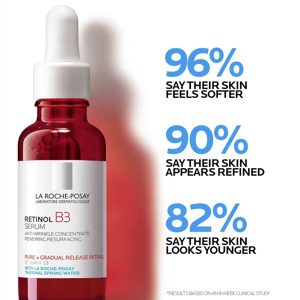 La Roche-Posay Retinol B3 Serum – Anti-Aging & Skin Renewal (30ml)