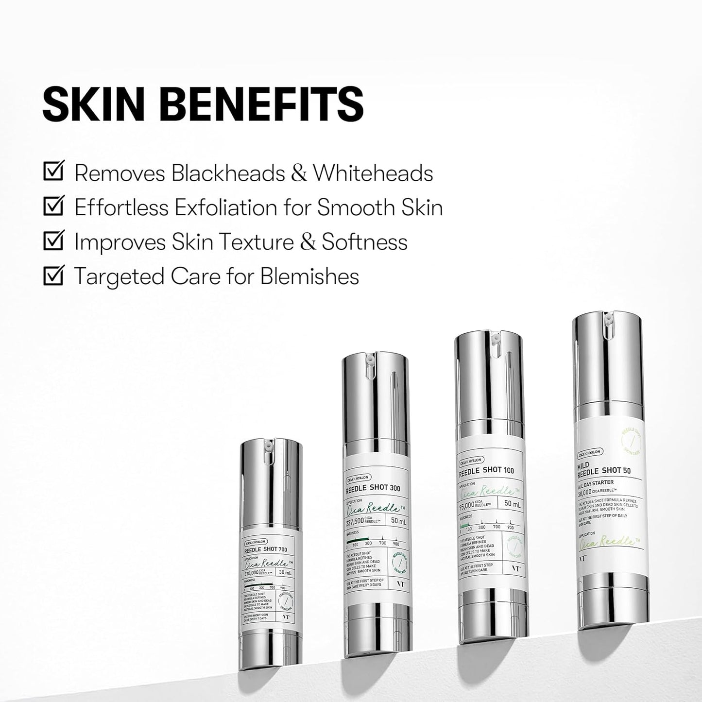 سيكا ريدل شوت ١٠٠ من في تي كوزماتيكس، سيروم سبيكيول مايكرونيدلينج للعناية بالمسام والتقشير، إكسوزوم، عشبة سنتيلا آسياتيكا للبشرة الزجاجية، ملمس البشرة، معزز البشرة السائل الكوري