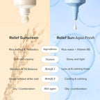 Beauty of Joseon Relief Sun – Aqua Sunscreen SPF 50+ | Rice + Panthenol, 50ml - Oman