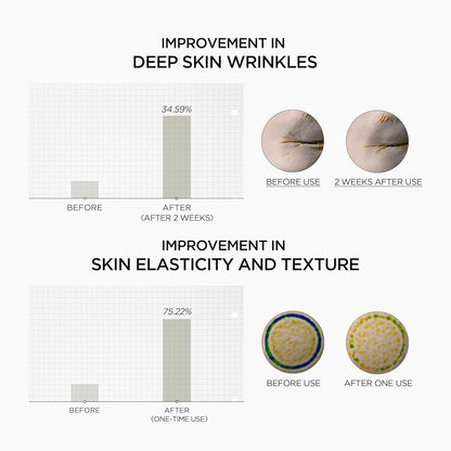 SKIN1004 Madagascar Centella Retinol 0.2 Boosting Shot Ampoule 30 ml