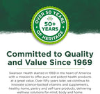 Swanson Chlorophyll - (90 Liquid Veggie Capsules, 50mg Each)