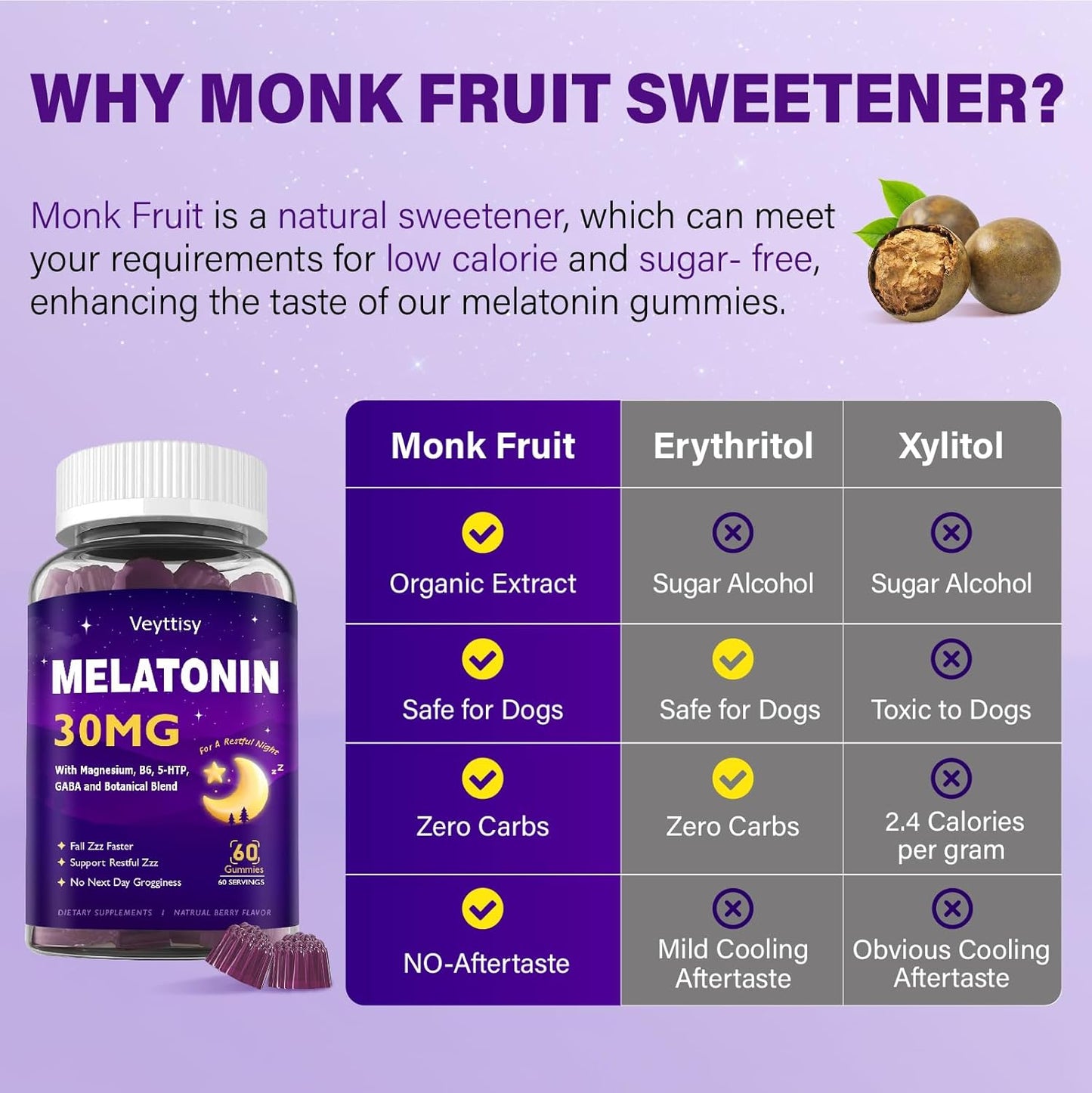 ميلاتونين ٦ ملغ سريع الذوبان، ٦٠ علكة | مُساعد على النوم ليلاً | بنكهة التوت الطبيعية |